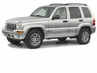 Аксессуары Jeep Cherokee до 2008