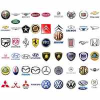 Автологотипи емблеми шильдики