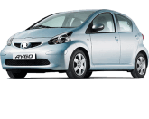 Автотовары Тойота Aygo 2005-2014