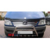 Mercedes Sprinter 2003-2006 Накладки на решетку радиатора широк 6шт - Carmos