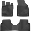 Резиновые коврики Frogum №77 для Volkswagen ID.3 (mkI) 2019->
