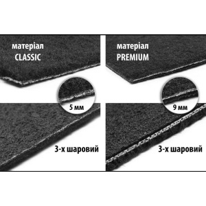 Текстильные коврики Premium Zeekr 7X 2024- гг. (Черный)