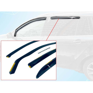 Дефлектори вікон (вітровики) Renault Scenic II 2003-2009 (+ОТ) (Heko)