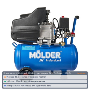 Компрессор воздушный Molder с ресивером 20л, 140л/мин, 1100Вт
