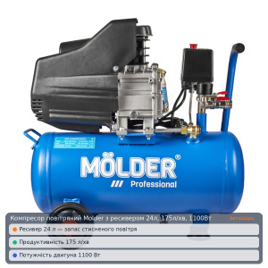 Компрессор воздушный Molder с ресивером 24л, 175л/мин, 1100Вт
