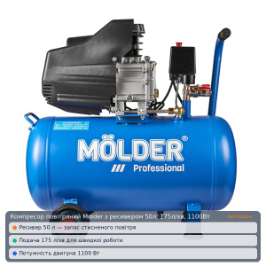 Компрессор воздушный Molder с ресивером 50л, 175л/мин, 1100Вт