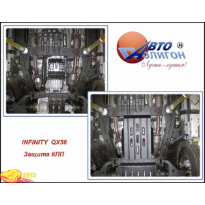 INFINITY QX56/QX80 с 2007г. Защита КПП Защита КПП * - Полигон Авто