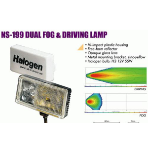 Фари додаткові NS-199 BC 2xH3 / 12V / 55W / кришка