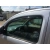 Дефлекторы окон Renault Kangoo 2008 -> (вставные) 2D 2-ух дверный передние - HIC - фото 2