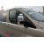 Ford Tourneo Custom Накладки на дзеркала (Abs-хром.) 2 шт. - фото 4
